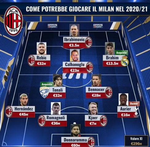 外媒评《魔兽世界》雷电王座回归 巅峰团本周四解锁